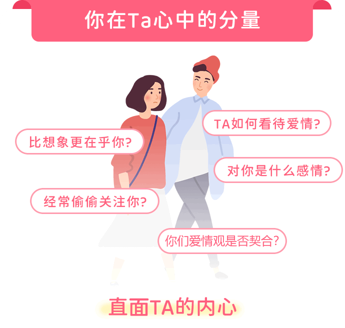 你在Ta心中的分量